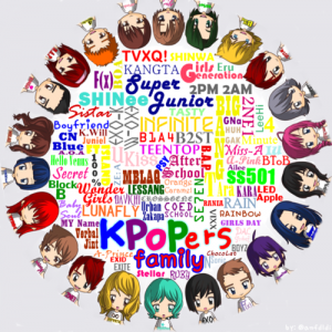 Kpopers Family